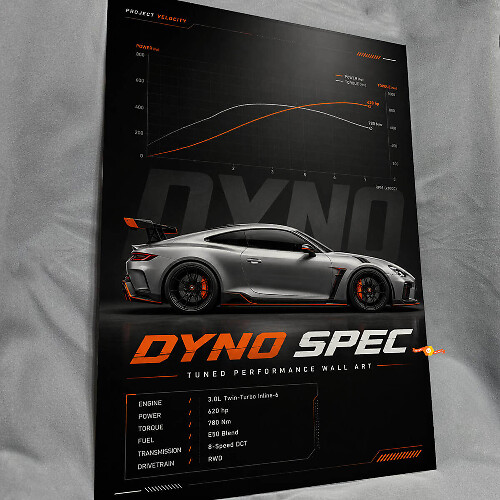Spécifications de performance Dyno personnalisées Panneau mural en acrylique brillant 1