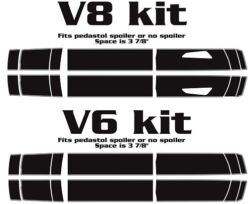 Kit complet de bandes style Rally Autocollant en vinyle pour Chevrolet Camaro 2016-2017