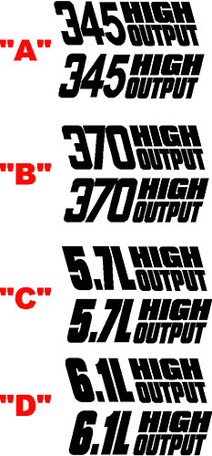 1970 T / A Style Retro Fender Accent Decal Kit pour Dodge Challenger
