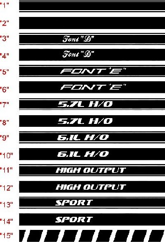 Kits de bandes de panneau à bascule Challenger 2008 et plus