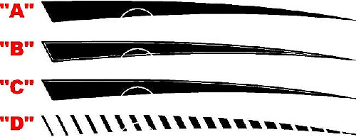 2010 - 2015 Chevrolet Camaro Bandes Stinger de garde-boue arrière
