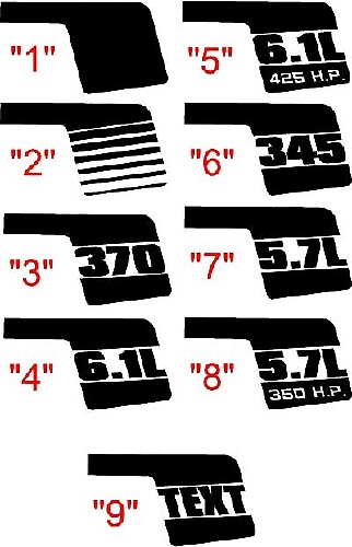 2006-2010 Kit de crosse de hockey Charger Quarter Panel