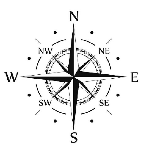 Autocollant Vinyle Graphique Capot Compass pour Voitures